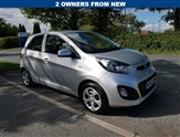 Used Kia Picanto