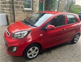 Used Kia Picanto