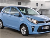 Used Kia Picanto