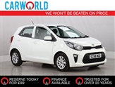 Used Kia Picanto