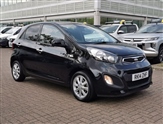 Used Kia Picanto