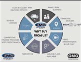 Kia Pro Ceed Image 2