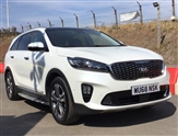 Used Kia Sorento