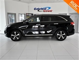 Used Kia Sorento