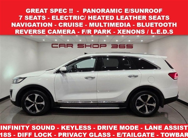Large image for the Used Kia SORENTO
