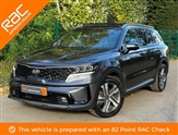 Used Kia Sorento