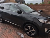 Used Kia Sorento