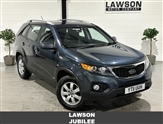 Used Kia Sorento