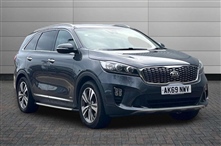 Used Kia Sorento