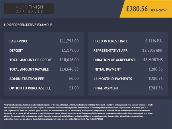 Large image for the Used Kia SPORTAGE