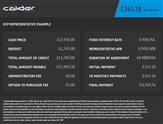 Used Land Rover Range Rover Evoque
