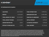Used Land Rover Range Rover Evoque