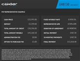 Used Land Rover Range Rover Sport