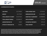 Used Land Rover Range Rover Velar