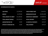 Used Land Rover Range Rover