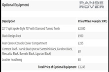 Land Rover Range Rover