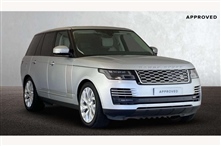 Used Land Rover Range Rover
