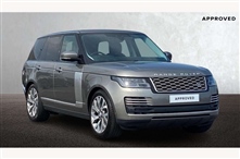 Used Land Rover Range Rover
