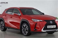 Used Lexus Ux