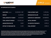 Used Maxus Deliver