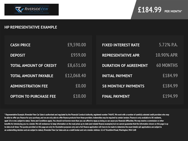 Large image for the Used Mazda CX-5
