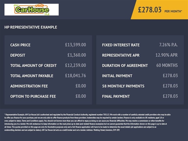 Large image for the Used Mercedes-Benz A-CLASS
