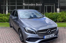 Used Mercedes-Benz A Class