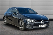 Used Mercedes-Benz A Class