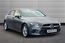 Used Mercedes-Benz A Class