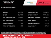 Used Mercedes-Benz C Class