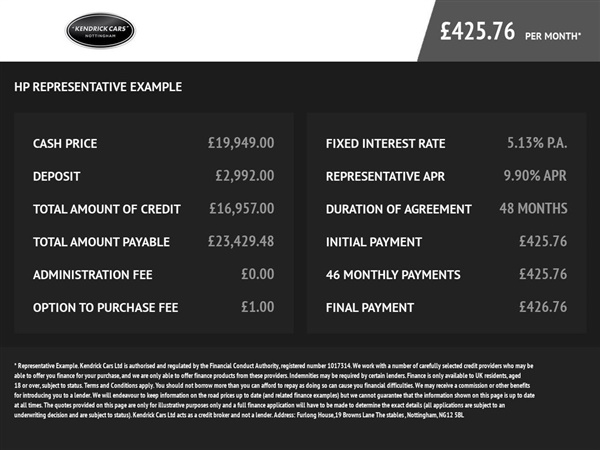 Large image for the Used Mercedes-Benz C-CLASS