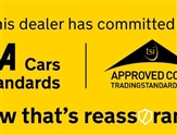 Used Mercedes-Benz C Class