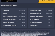 Mercedes-Benz CLA Class