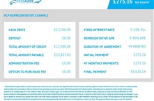 Mercedes-Benz CLA Class