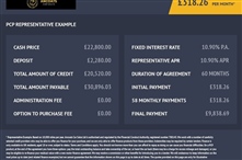 Mercedes-Benz CLA Class