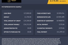 Mercedes-Benz CLA Class