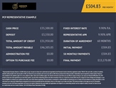 Used Mercedes-Benz E Class
