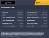Used Mercedes-Benz E Class