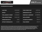 Used Mercedes-Benz M Class