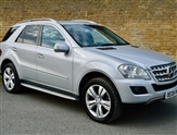 Used Mercedes-Benz ML Class