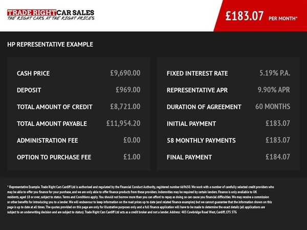 Large image for the Used Mg MG ZS