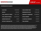 Used Mg ZS