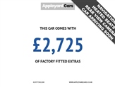 Used Mini Hatch