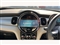 Mini Hatch Image 8