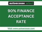 Used Mitsubishi ASX