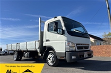 Used Mitsubishi Canter