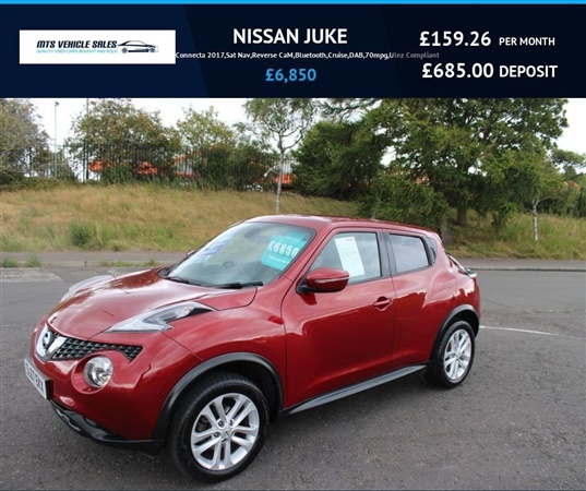 Large image for the Used Nissan JUKE