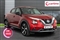Nissan Juke Image 1