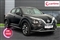 Nissan Juke Image 1