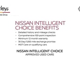 Nissan Juke Image 4